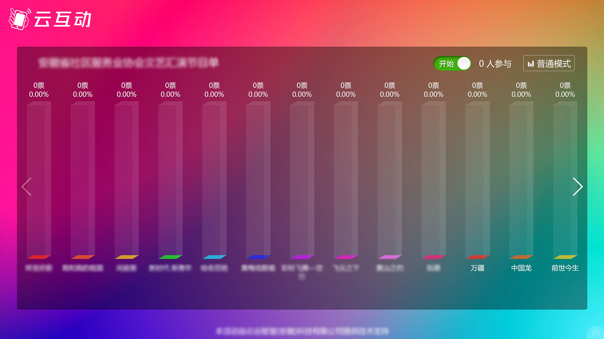 南阳现场大屏幕实时投票活动如果选项超出10个不能显示怎么解决？